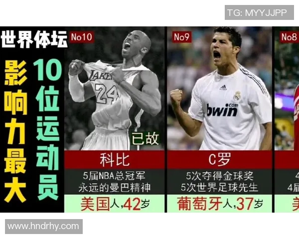 篮球与足球明星的传奇故事与成就探讨