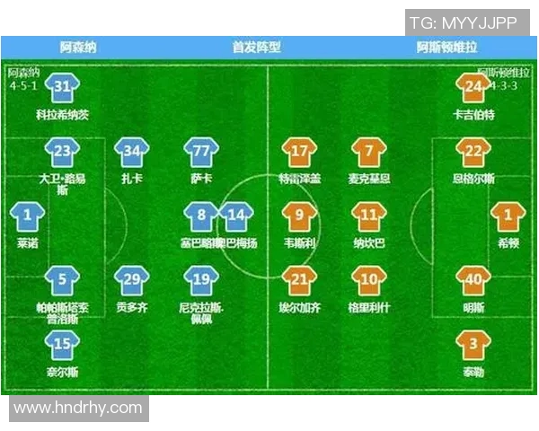 广州与武汉足球队赛后复盘分析灵活性表现及战术调整探讨