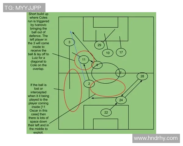 广州足球队快攻战术深度分析与实战应用探讨
